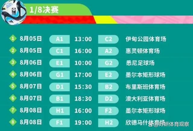 德劳伦蒂斯相中的球员中包括了目前效力于阿森纳的富安健洋，这位日本球员曾经在意甲的博洛尼亚效力，尽管他是阿尔特塔阵容中的一员，但是却很难得到稳定的首发位置。